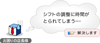 シフトの調整に時間がとられてしまう・・・ 解決します