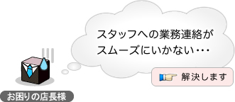 スタッフへの業務連絡がスムーズにいかない・・・ 解決します