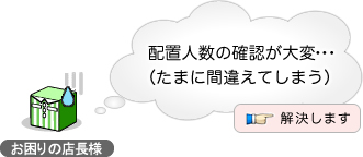 配置人数の確認が大変・・・(たまに間違えてしまう) 解決します